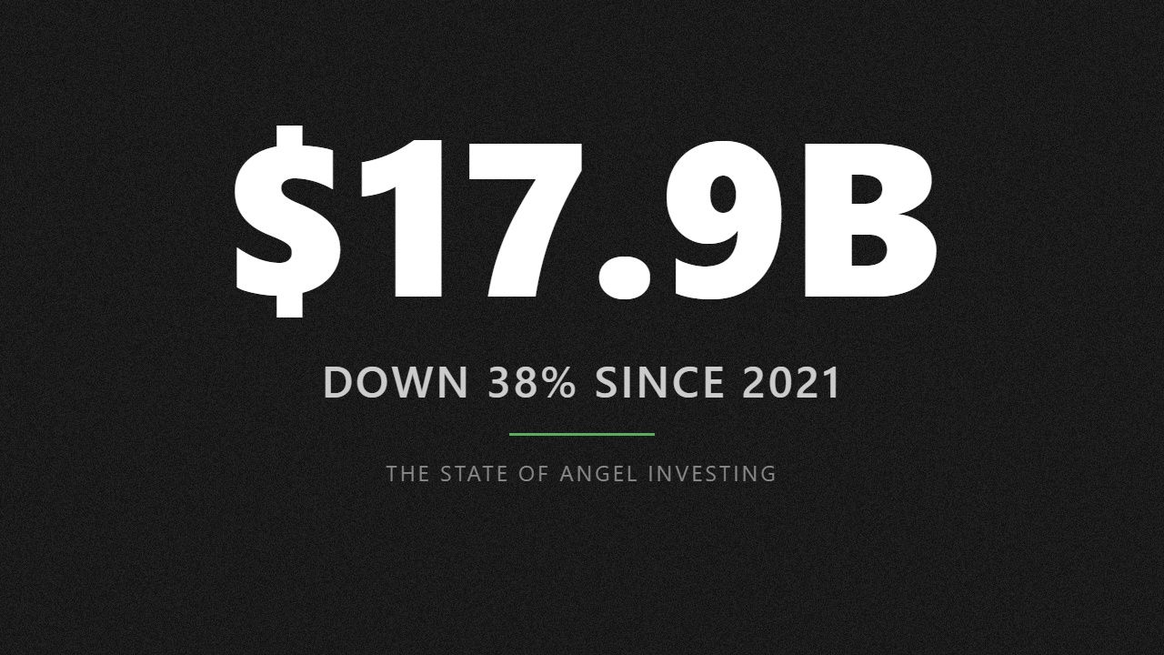 The Angel Capital Deployment Gap